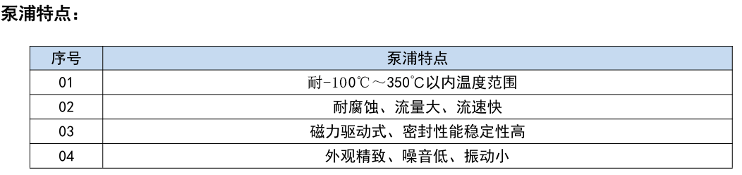 磁力泵離心泵泵浦特點.png