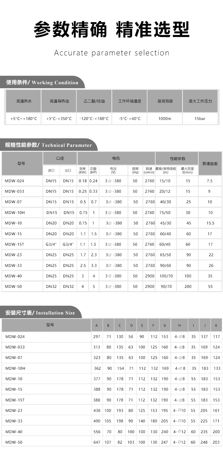 MDW產(chǎn)品詳情頁1_05.jpg